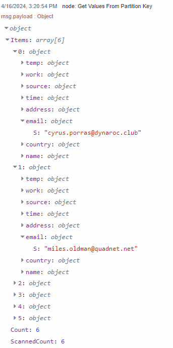 DynamoDB Scan Node-RED