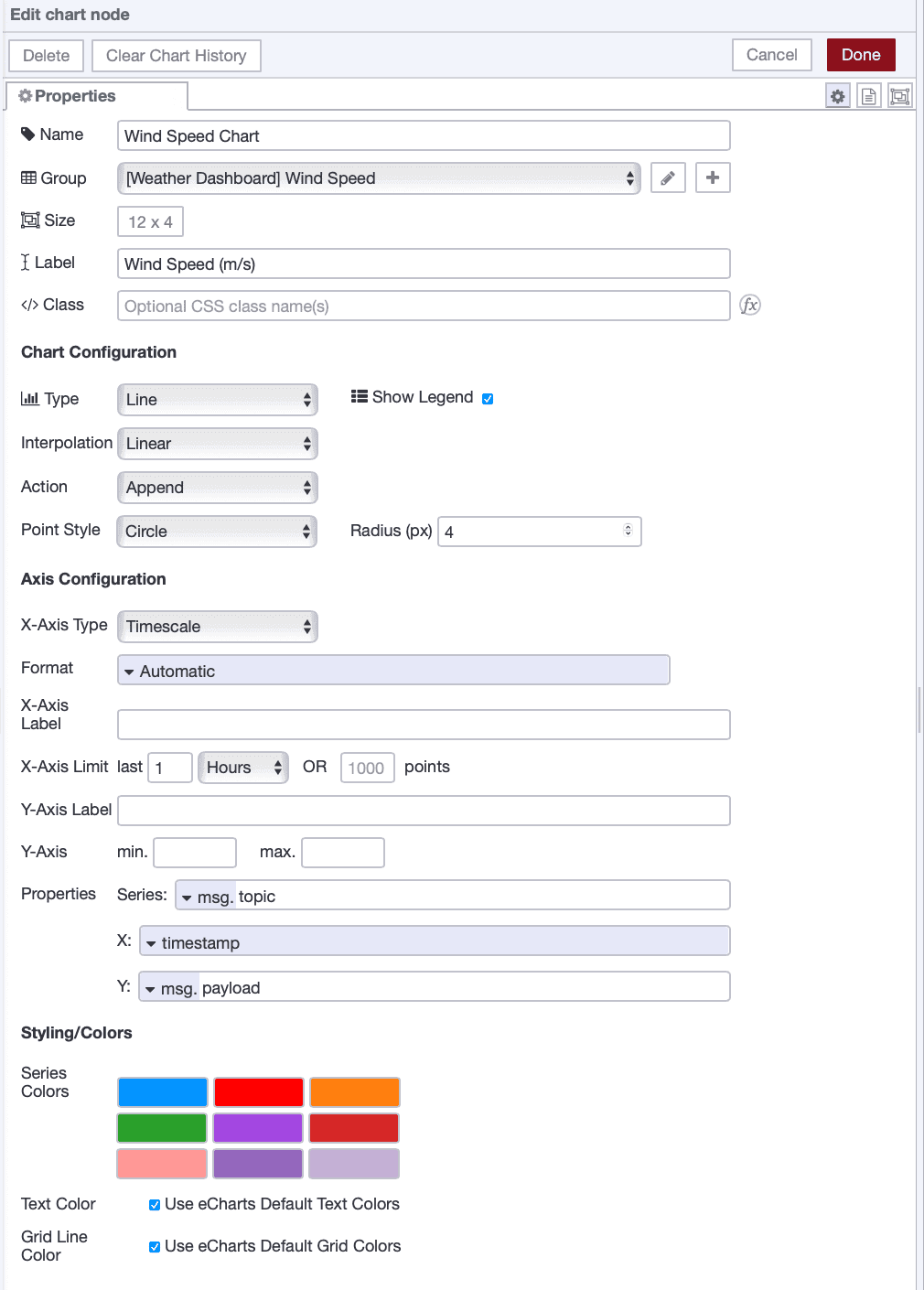 Wind speed chart configured as a line chart to show trends over time